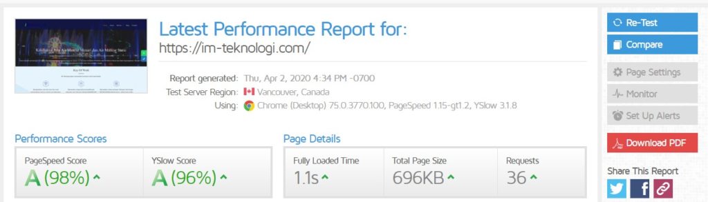 IM-Teknologi GT Metrix Performace